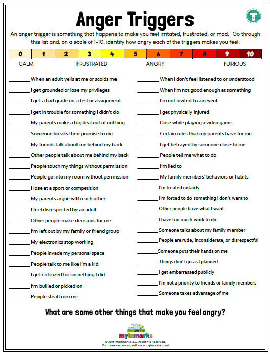 Anger Worksheets For Kids And Teens