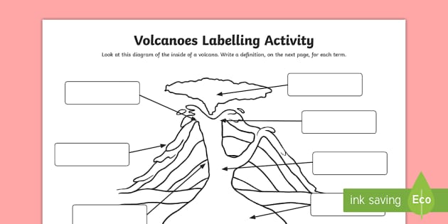 Volcanoes Differentiated Labelling Worksheet   Worksheet