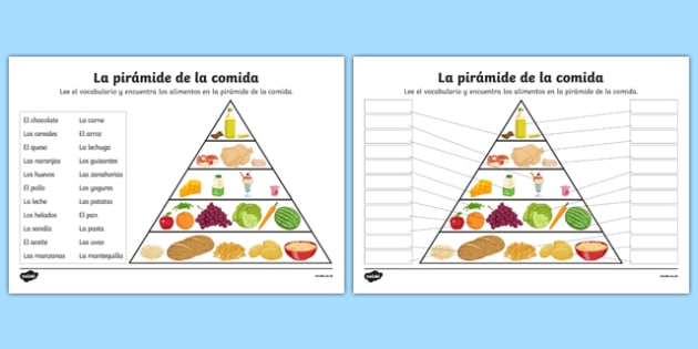 Food Writing Pyramid Worksheet   Worksheet Spanish, Worksheet