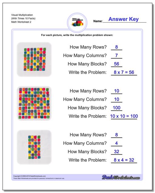 Visual Multiplication Worksheets
