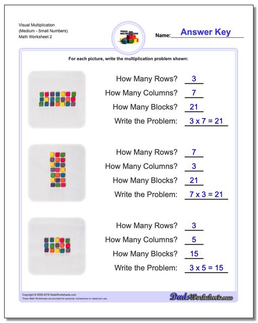 Visual Multiplication Worksheets