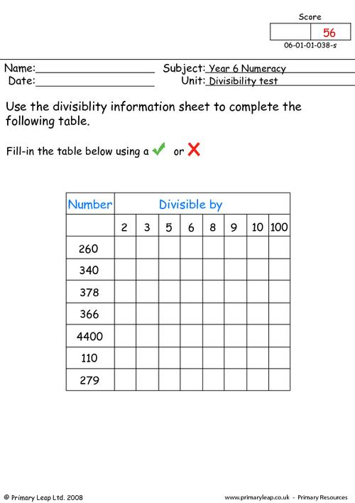 Divisibility Test