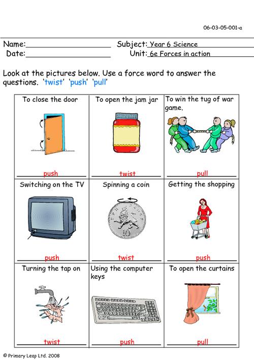 Twist, Push Or Pull