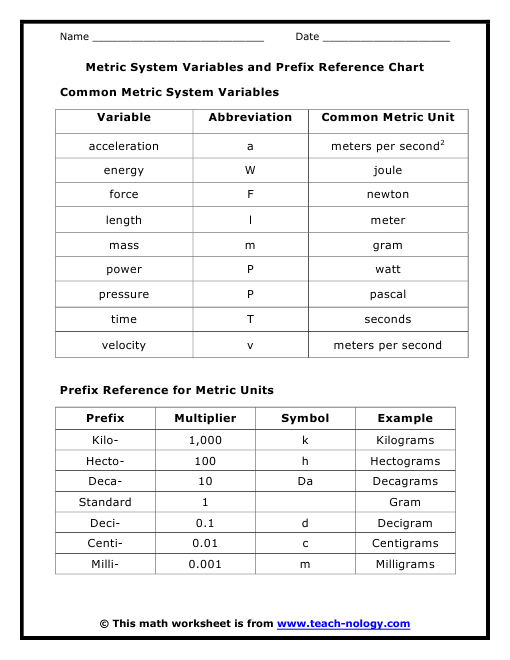 Click To Print!