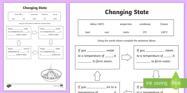 Changes In States Of Matter Worksheets