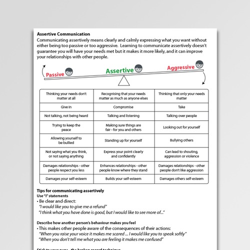 Anger Management Cbt Worksheets