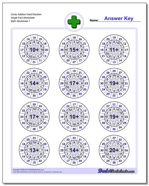 Addition Fact Circles