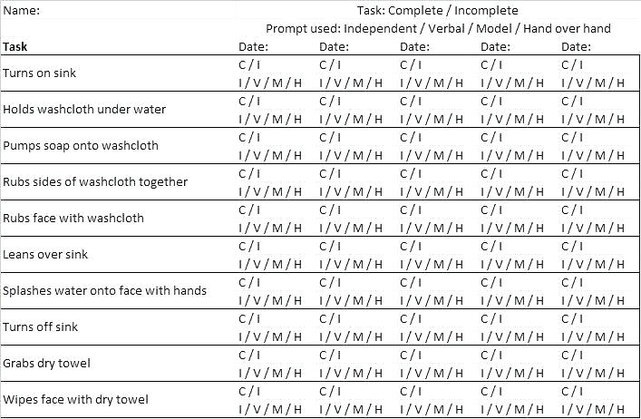 Collecting Data Worksheets For Middle School