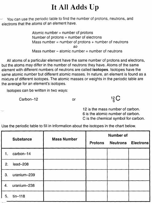 Atomic Mass Worksheet