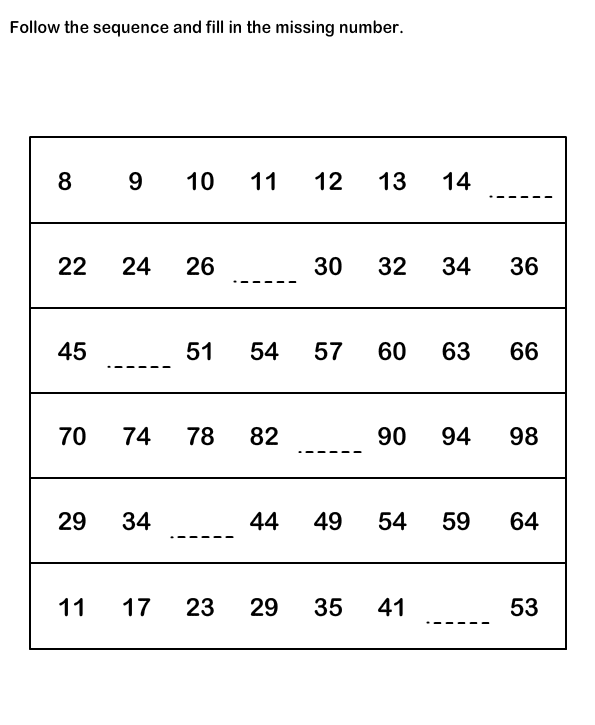 Practice Number Sequencing   Math Worksheets For Kindergarten