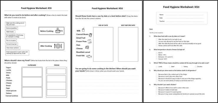 Food Hygiene Worksheets For Children In Ks1, Ks2 & Ks3