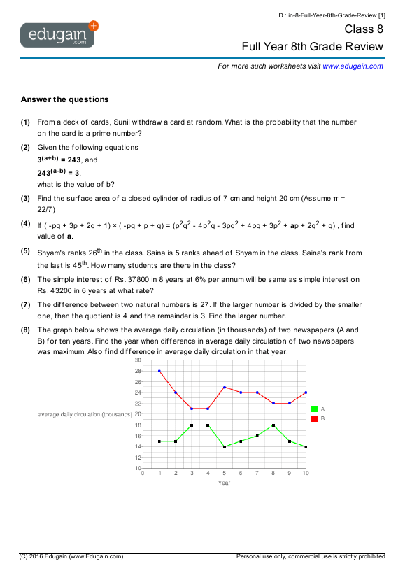 Grade 8 Math Worksheets And Problems Full Year 8th Grade Review