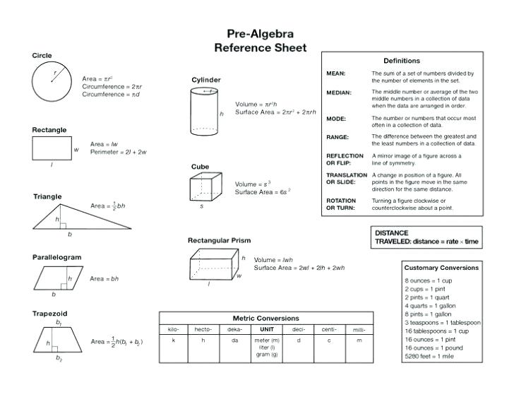 8th Grade Pre Ap Math Worksheets