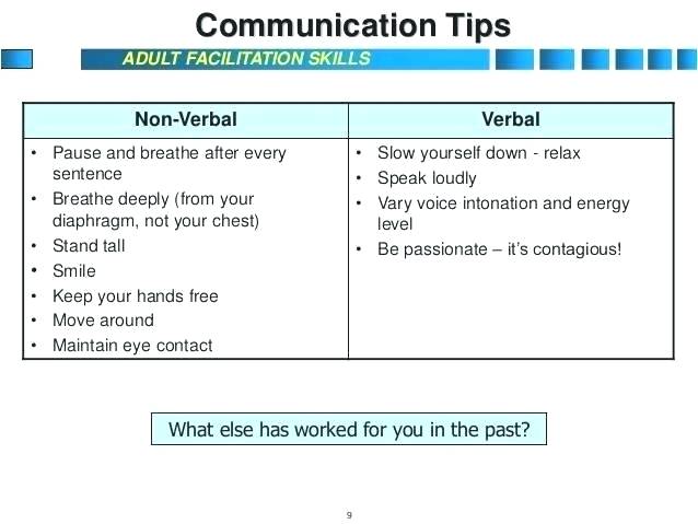 Communication Skills Worksheets For Adults