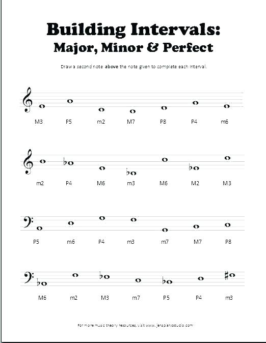 Printable Rhythm Worksheets I Best Music Theory Free For High