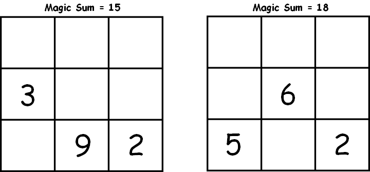 Magic Square Puzzles That Build Math Skills