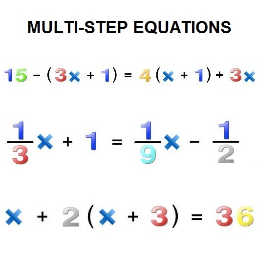 What Are Multi