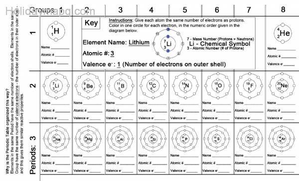 64 Periodic Table Basics Answer Key T Trimpe 2002, T Answer Table