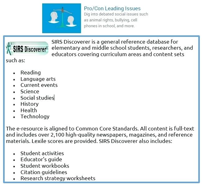 On Twitter Pro Con Leading Issues Allows Students To Pm Fun