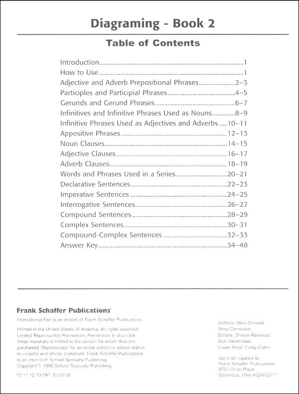 Participial Phrases Worksheets