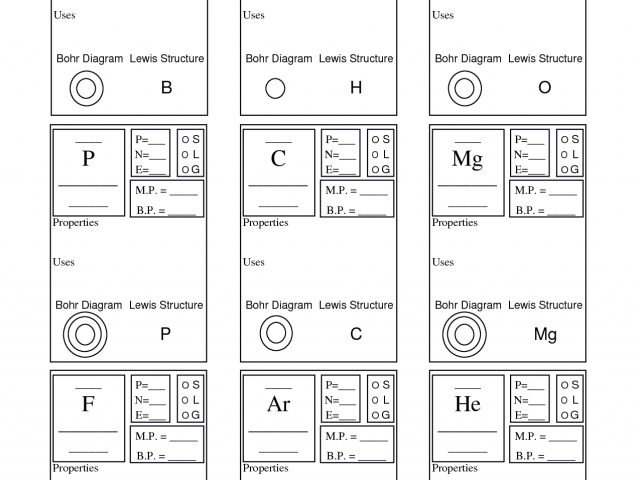 Rontavstudio Â Periodic Table Basics Worksheet Answer Key Worksheets