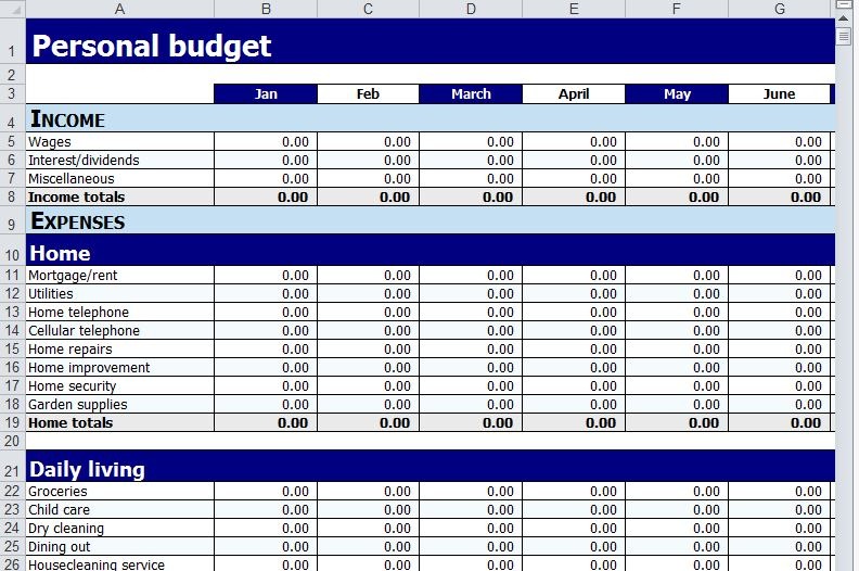 Personal Budget Worksheet