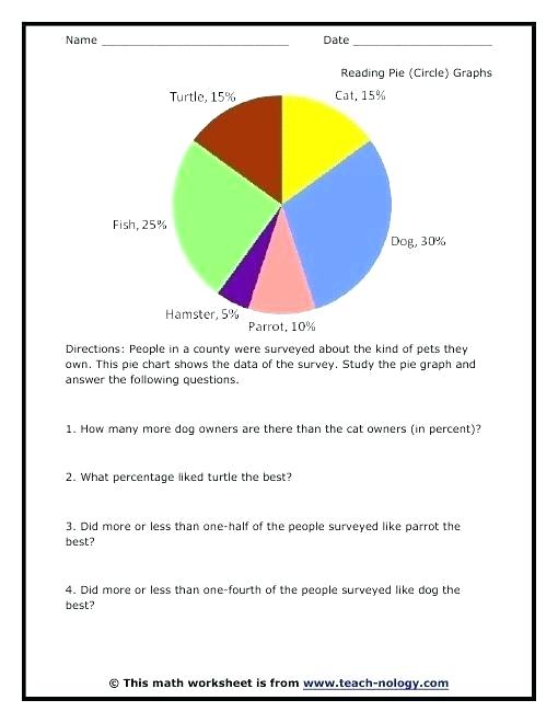 Circle Graph Worksheets 7th Grade