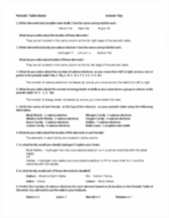 Periodic Table Basics Worksheet Answers Good First Grade Math
