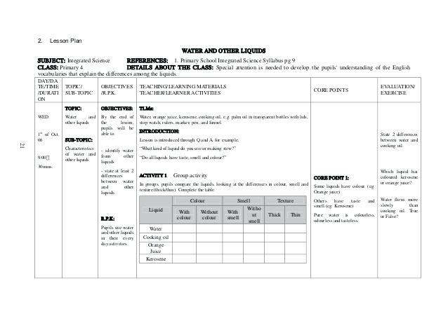 Primary 4 Englishheets Singapore Comprehension Free In Your Lesson