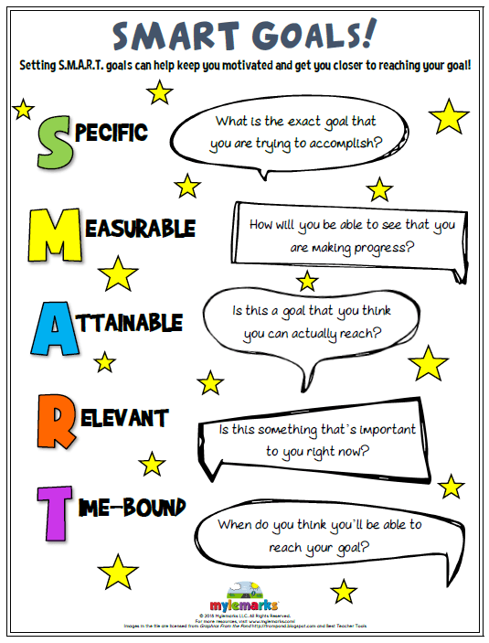 Smart Goals!
