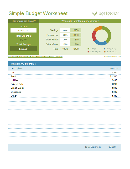 Simple Budget Worksheet