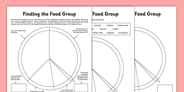 Finding The Food Group Worksheets