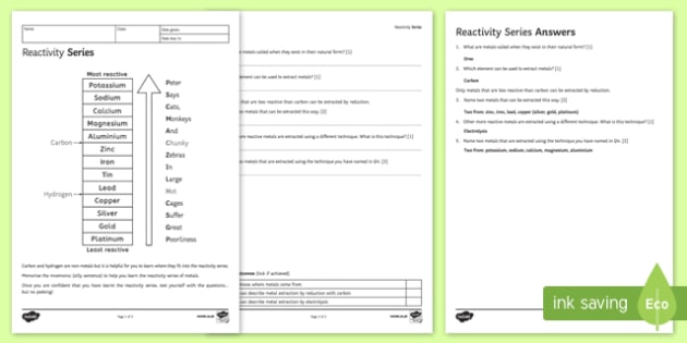 Ks3 Reactivity Series Homework Worksheet   Worksheet