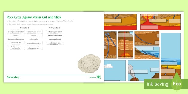Rock Cycle Jigsaw Poster Cut And Stick Worksheet
