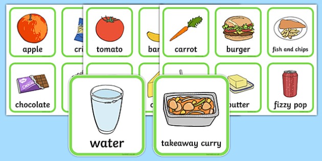 Healthy And Unhealthy Foods Sorting Activity