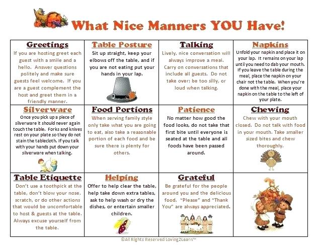 Table Manners Lesson Plan Preschool Table Manners For Kids