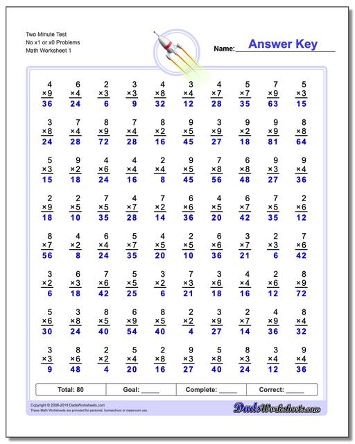 Two Minute Multiplication Worksheets