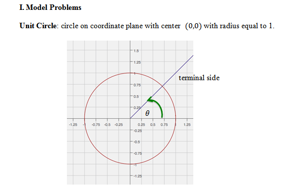 Unit Circle Worksheet With Answers  Find Angle Based On End