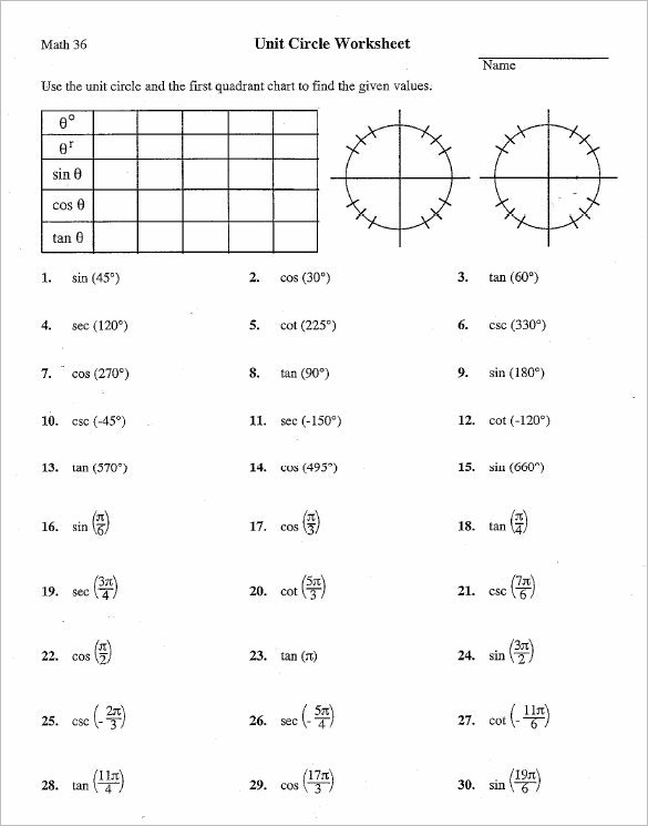Unit Circle Worksheet Periodic Trends Worksheet Proportions