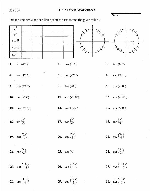 Unit Circle Worksheet Periodic Trends Worksheet Proportions