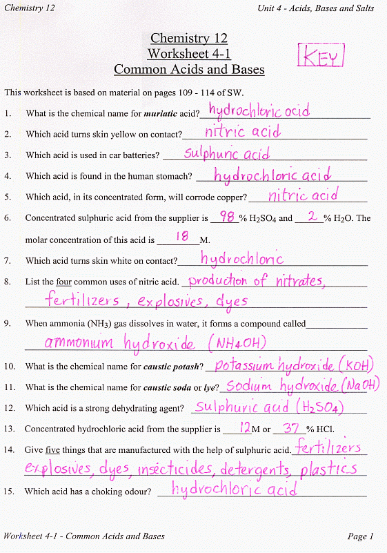 Acids Bases And Ph Worksheets Answers.