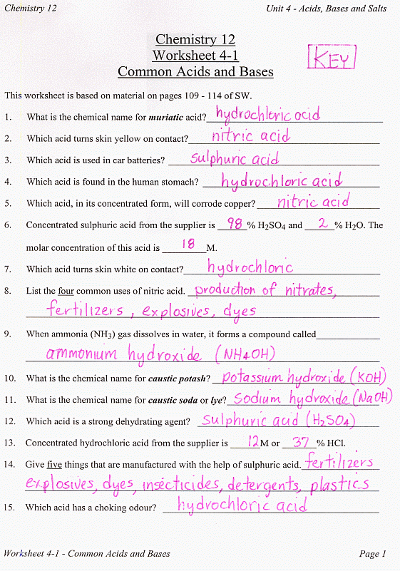 Acid Base