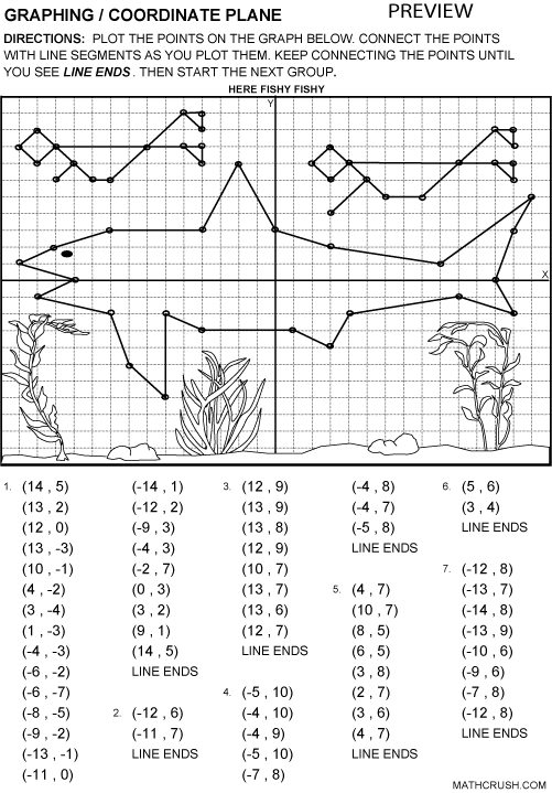 Worksheets By Math Crush  Graphing,coordinate Plane