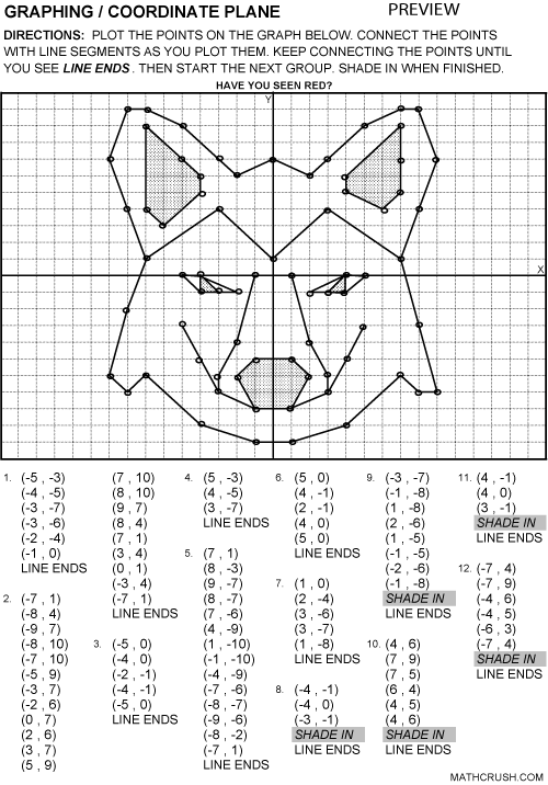 Worksheets By Math Crush  Graphing,coordinate Plane