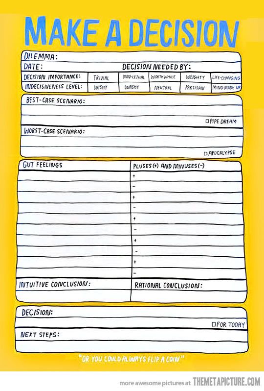 Decision Making Worksheets For Teenagers