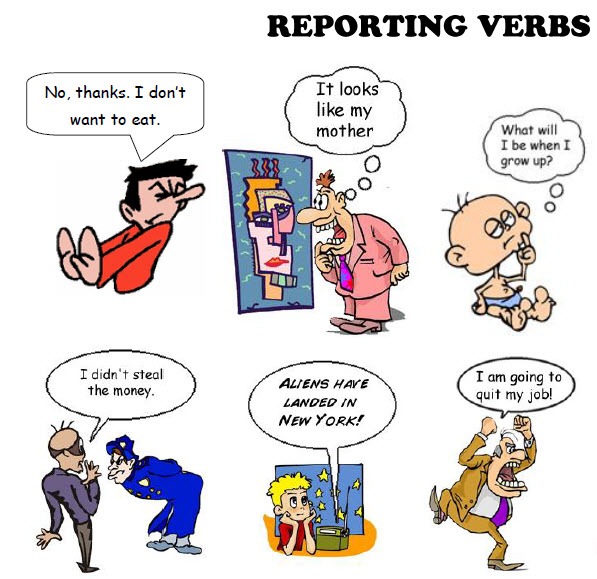 Reporting Verbs