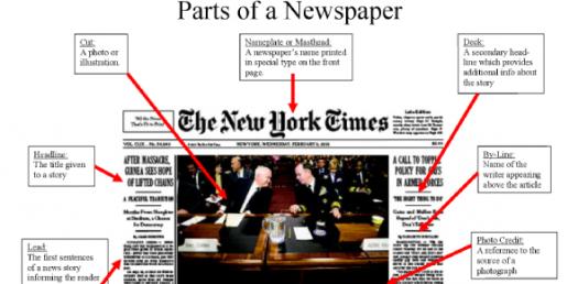 Parts Of The Newspaper