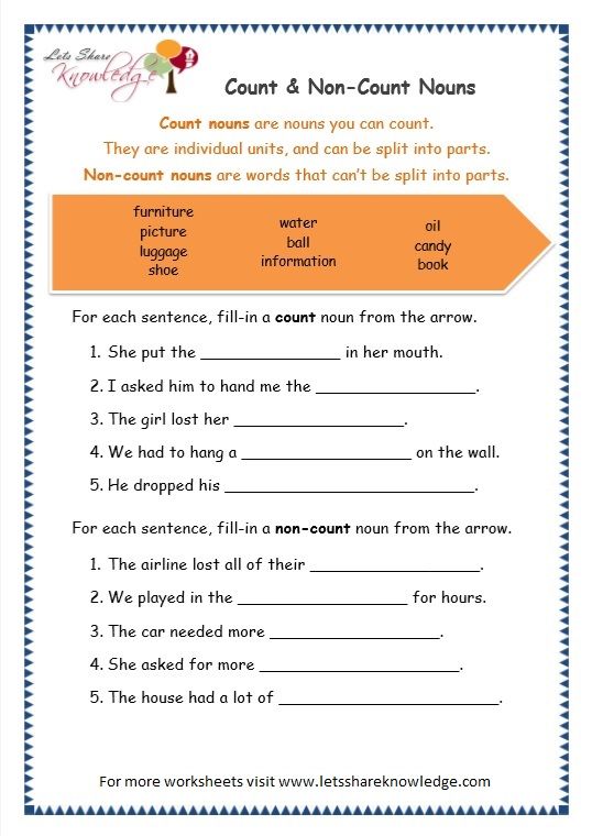Grade 3 Grammar Topic 12  Count And Noncount Nouns Worksheets