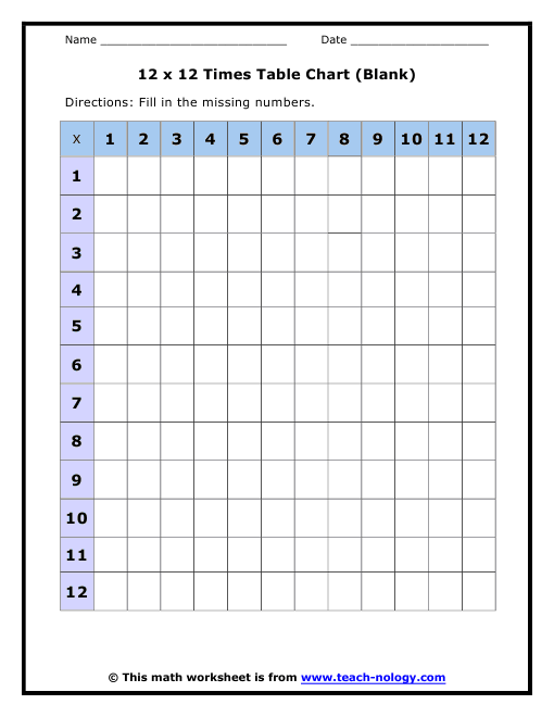 Printable Fill In The Blank Multiplication Tables  Click To Print