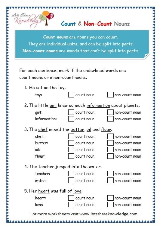 Teaching Count And Noncount Nouns Lawteched